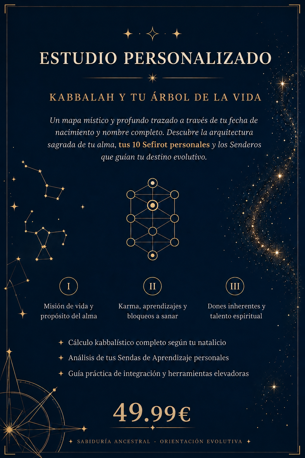 Estudio Kabbalístico
