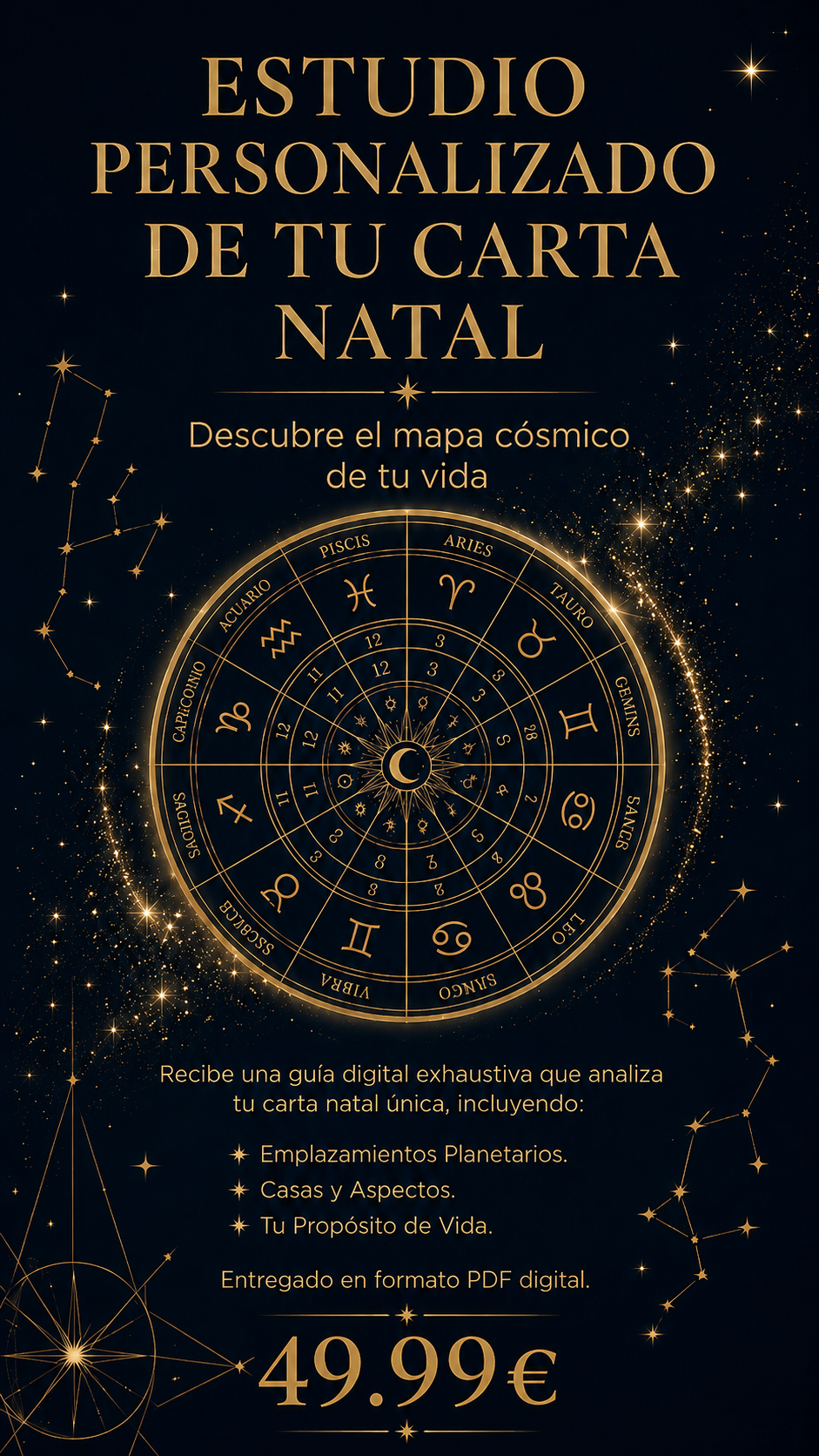 Carta Astral